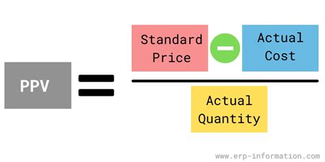 ppv finance meaning|Purchase Price Variance (PPV): Calculation, Factors,。